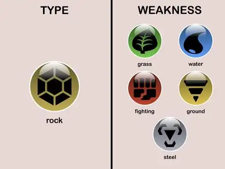 Image titled Rock type Weaknesses (Pokémon).jpeg