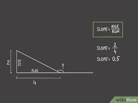 Image titled Measure an Angle Without a Protractor Step 10