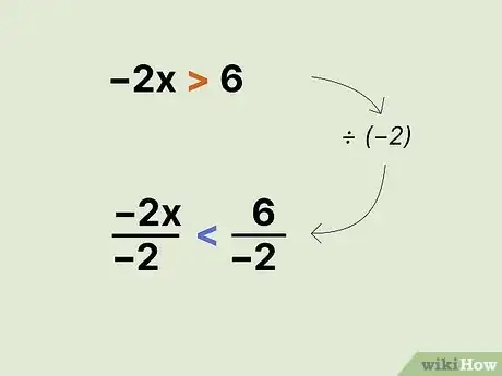 Image titled When to Flip Inequality Sign Step 2