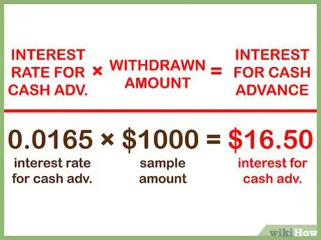 Image titled Calculate Credit Card Interest Step 19