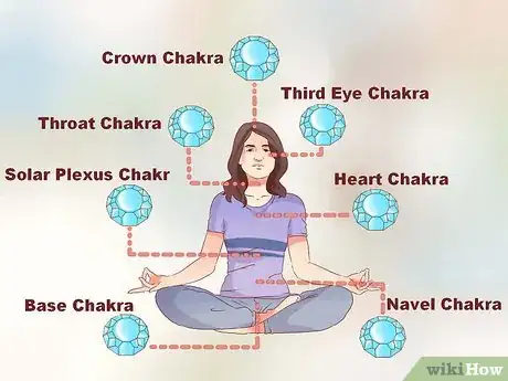 Image titled Heal With Crystals Step 3