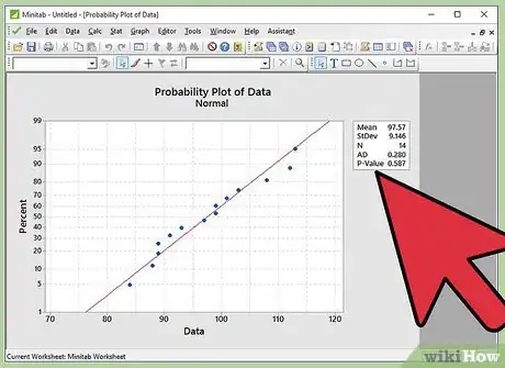 Image titled Perform a Normality Test on Minitab Step 11