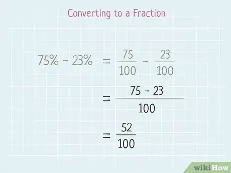 Image titled Subtract Percentages in Math Step 3