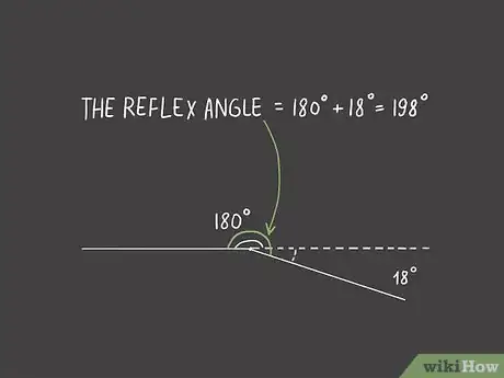 Image titled Measure an Angle Using a Protractor Step 7