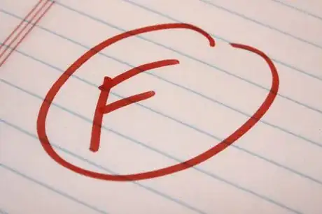 Image titled F school letter grade