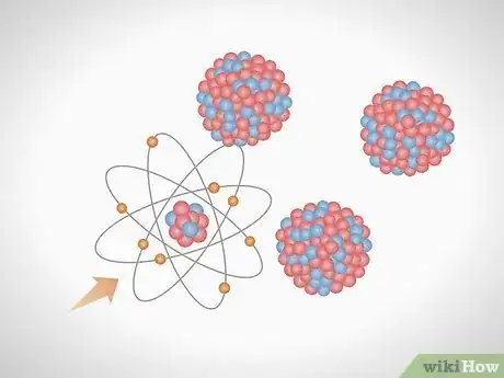 Image titled Split an Atom Step 4