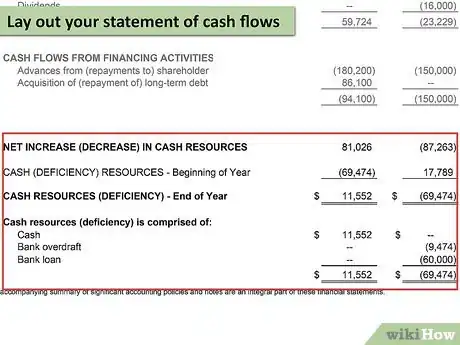 Image titled Write a Financial Statement Step 15