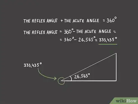 Image titled Measure an Angle Without a Protractor Step 18