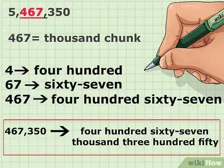 Image titled Write Numbers in Words Step 12