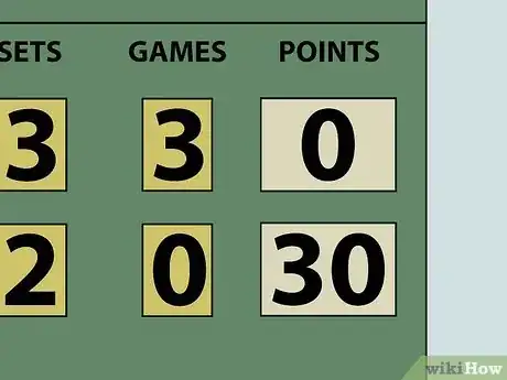 Image titled Keep Score for Tennis Step 9