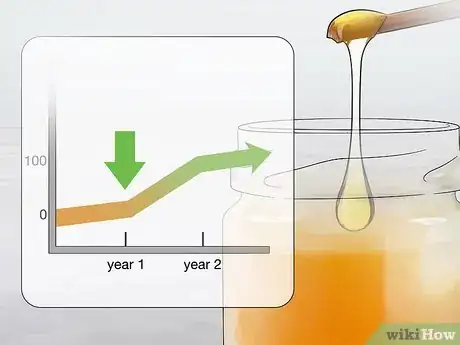 Image titled Become a Beekeeper Step 13