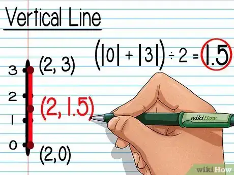 Image titled Find the Midpoint of a Line Segment Step 9Bullet2