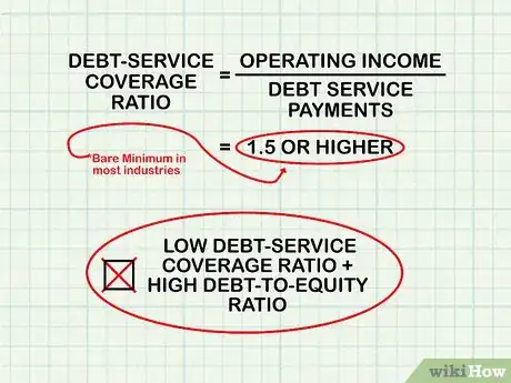 Image titled Analyze Debt to Equity Ratio Step 7