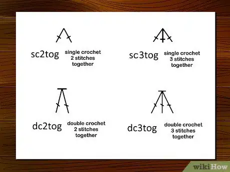 Image titled Read a Crochet Chart Step 5