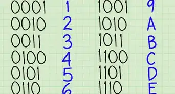 Convert Binary to Hexadecimal