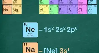Write a Noble Gas Configuration for Atoms of an Element