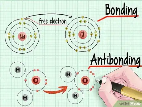 Image titled Calculate Bond Order in Chemistry Step 5