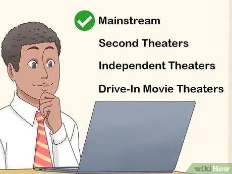 Image titled Start a Movie Theater Step 4