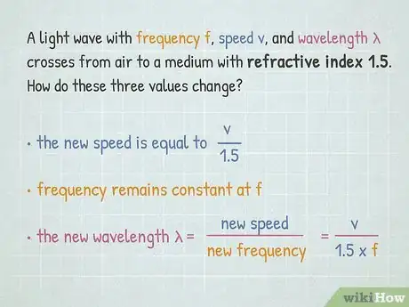 Image titled Calculate Wavelength Step 10