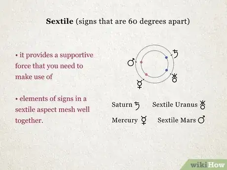 Image titled Know Aspects in Astrology Step 3