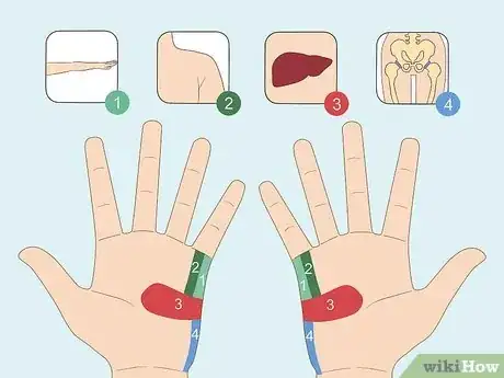 Image titled Read a Hand Reflexology Chart Step 7