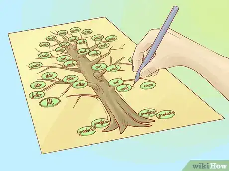 Image titled Draw a Family Tree Step 10