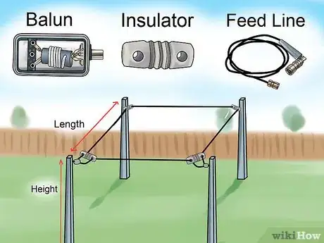 Image titled Build Several Easy Antennas for Amateur Radio Step 2