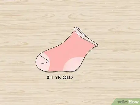 Image titled Choose Sock Size Step 8