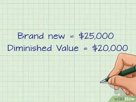 Image titled Calculate Diminished Value Step 1