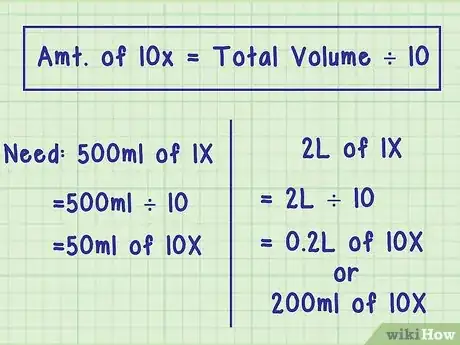 Image titled Make Phosphate Buffered Saline Step 20