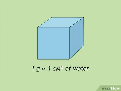 Image titled Convert Grams to Kilograms Step 5