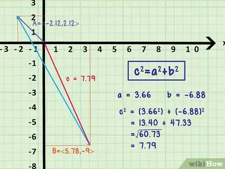 Image titled Add or Subtract Vectors Step 12