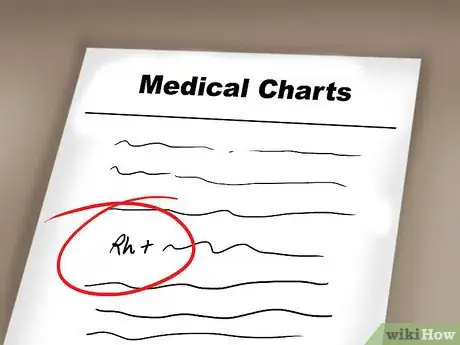 Image titled Determine Positive and Negative Blood Types Step 2