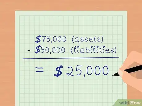 Image titled Calculate Return on Equity (ROE) Step 1