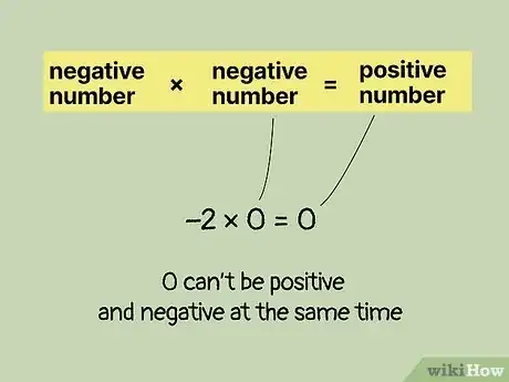 Image titled Is 0 a Positive Integer Step 4