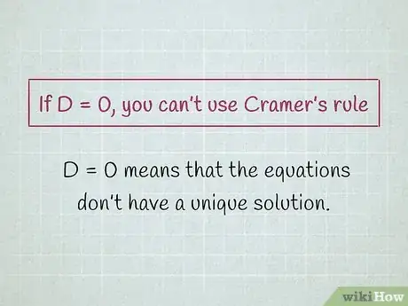 Image titled Use Cramer's Rule Step 9