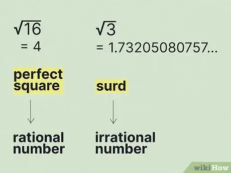 Image titled Tell if a Number Is Rational or Irrational Step 12