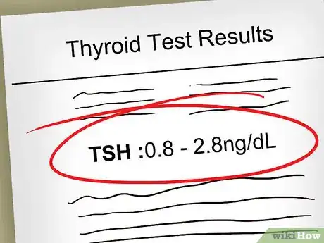 Image titled Read Thyroid Test Results Step 7