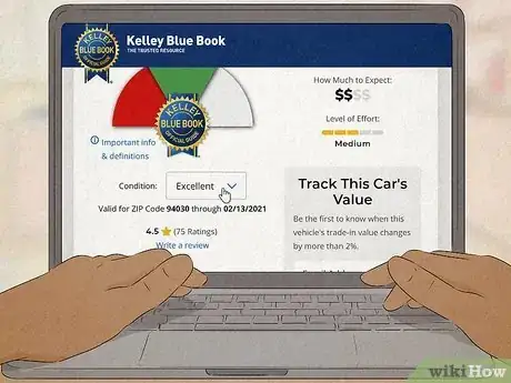 Image titled Determine the Fair Market Value of a Vehicle Step 9