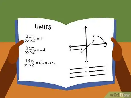 Image titled Do Well in Calculus Step 6