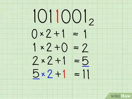 Image titled Convert from Binary to Decimal Step 12