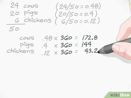 Image titled Make a Pie Chart Step 5