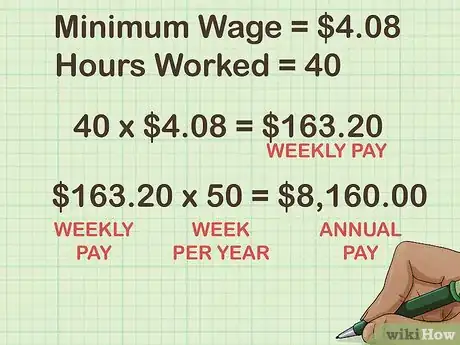 Image titled Calculate Wages Step 11
