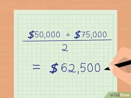 Image titled Calculate Return on Equity (ROE) Step 2