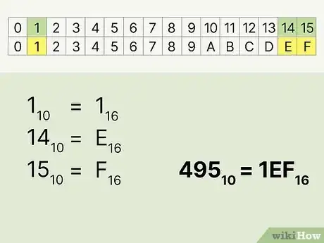 Image titled Convert from Decimal to Hexadecimal Step 9