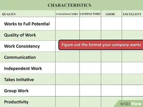 Image titled Write Your Own Performance Review Step 1