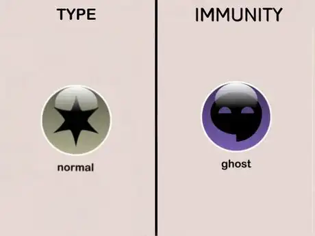 Image titled Normal type Immunites (Pokémon)