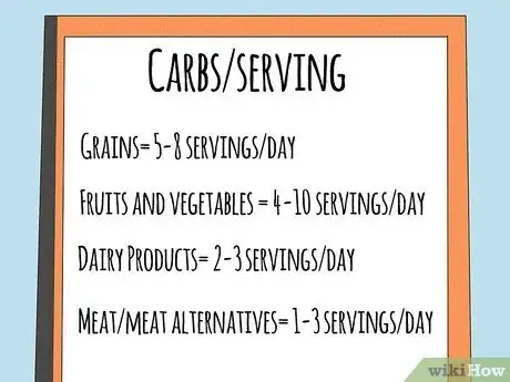 Image titled Calculate Carbs Step 11