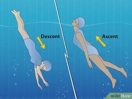 Image titled Free Dive Step 18