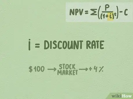 Image titled Calculate NPV Step 4
